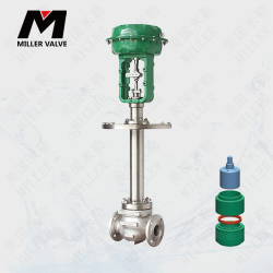 進(jìn)口氣動(dòng)低溫調(diào)節(jié)閥