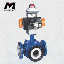 進(jìn)口高壓三通球閥