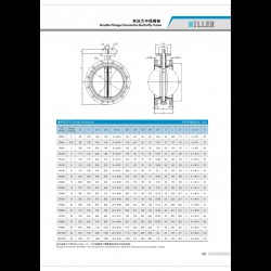 進口雙法蘭中線蝶閥