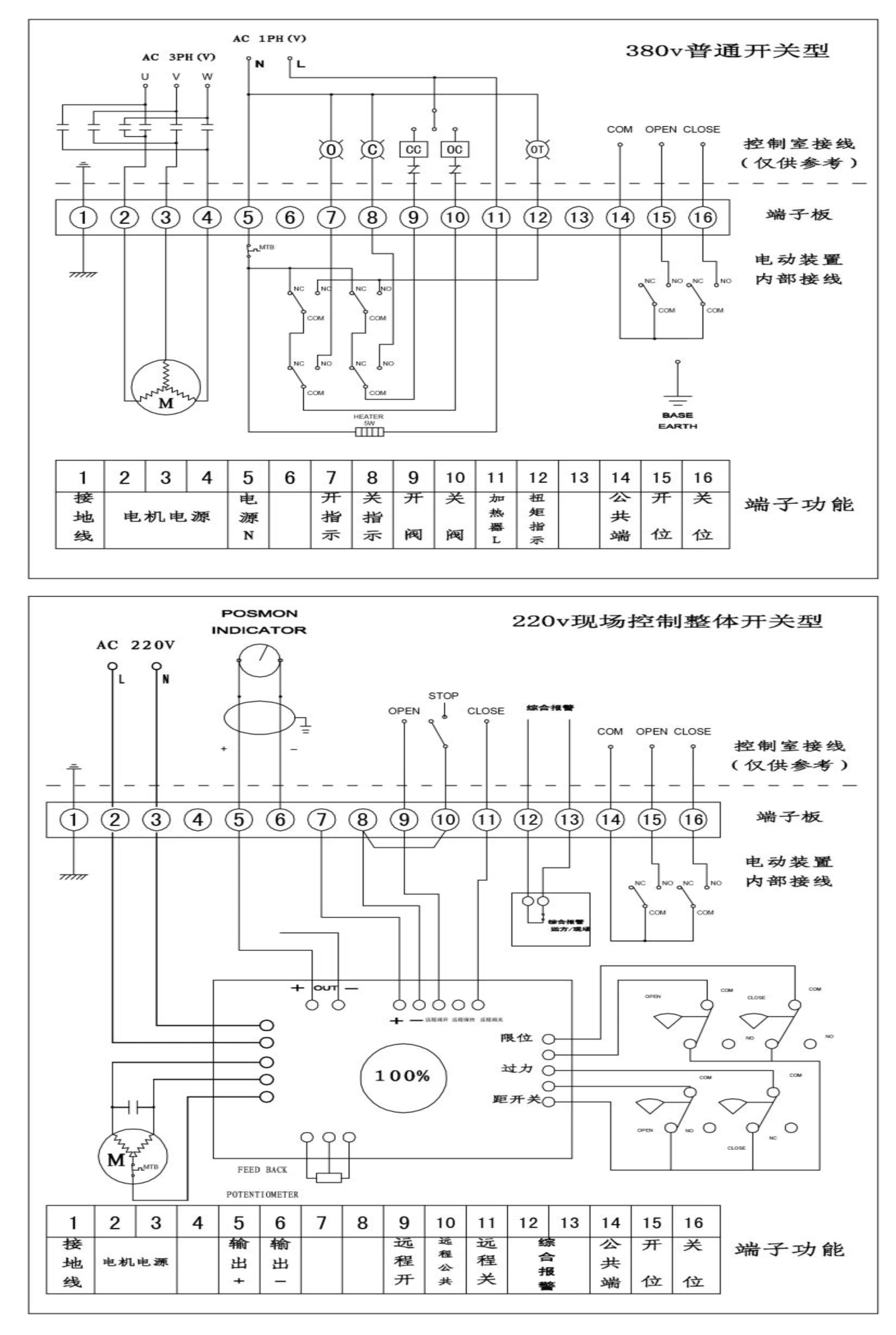 進(jìn)口電動(dòng)閥門接線圖3