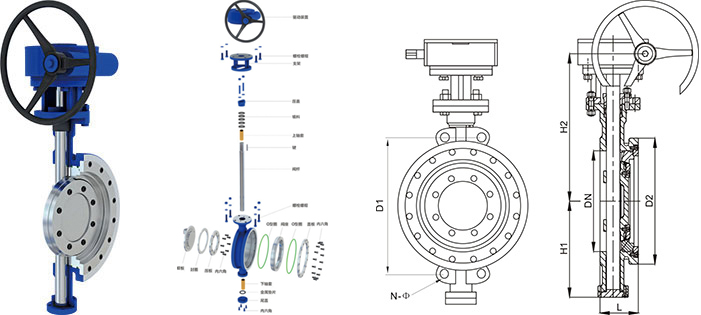 進口蝸輪對夾式硬密封蝶閥尺寸