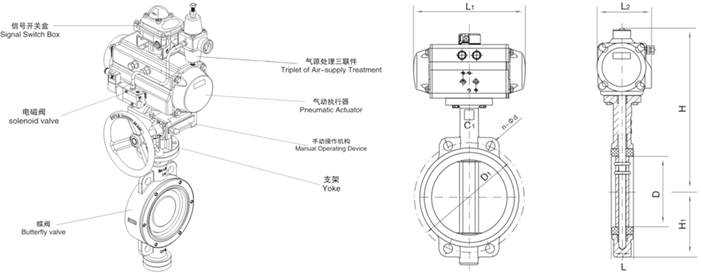 進(jìn)口對夾式氣動(dòng)蝶閥尺寸