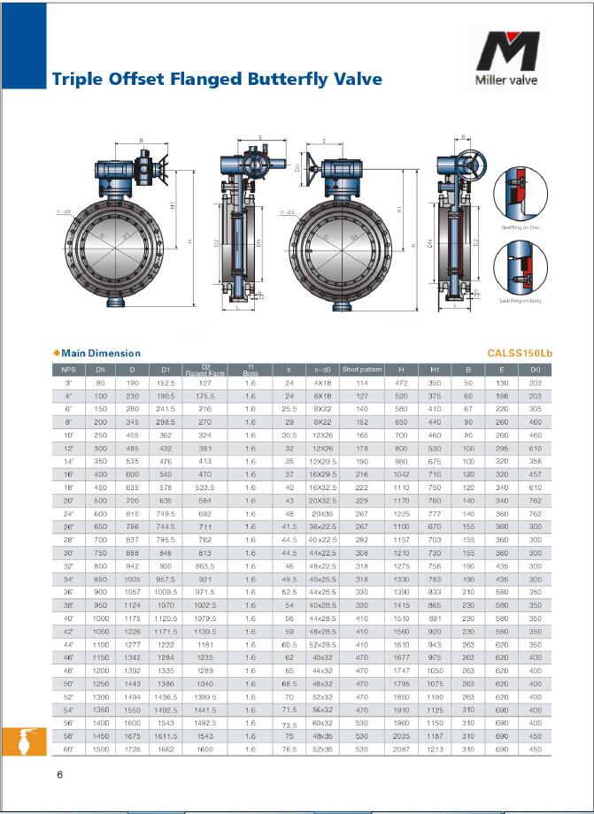 進(jìn)口金屬硬密封蝶閥尺寸