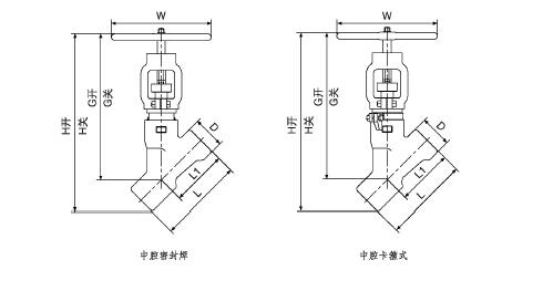 進(jìn)口工藝閥尺寸圖