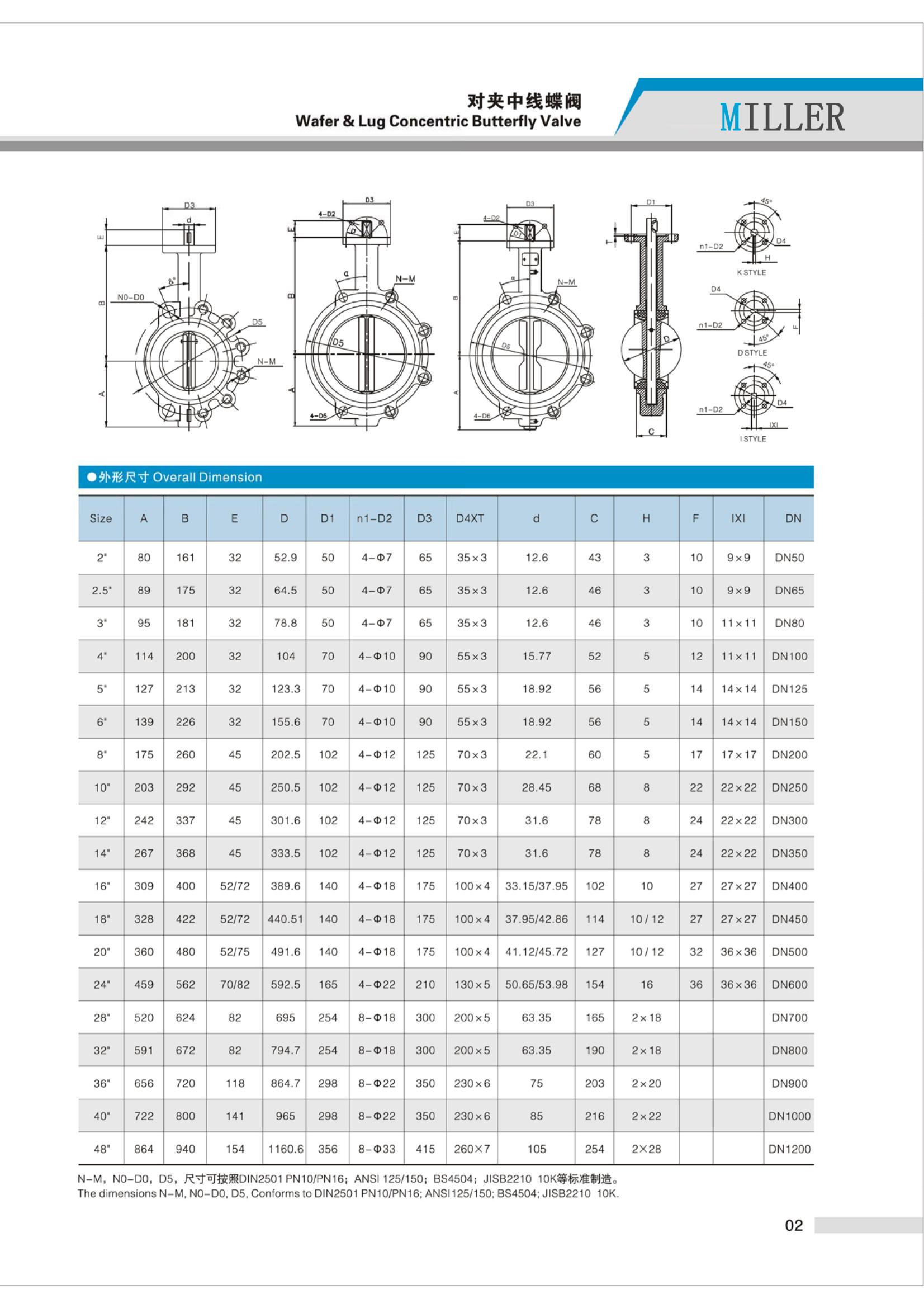 1637889750207183.jpg 水系統(tǒng)_04.jpg
