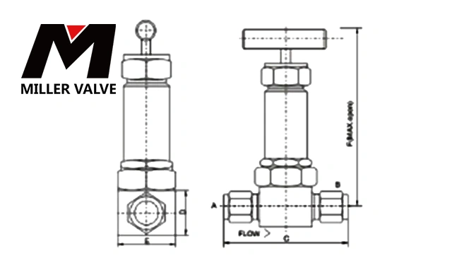 進(jìn)口卡套針型閥