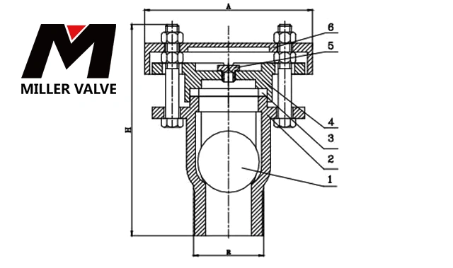 進口礦漿排氣閥尺寸