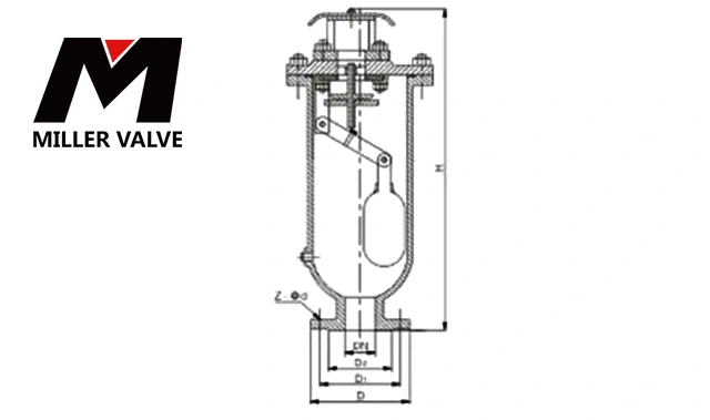 進口鑄鋼排氣閥尺寸