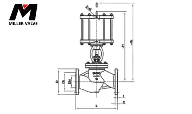進(jìn)口氣動(dòng)截止閥尺寸