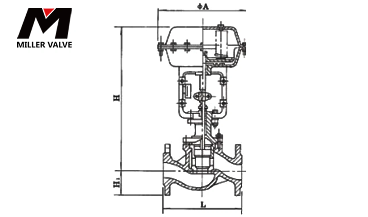 進(jìn)口氣動套筒調(diào)節(jié)閥尺寸