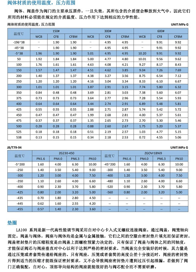 進(jìn)口電動調(diào)節(jié)閥工作環(huán)境