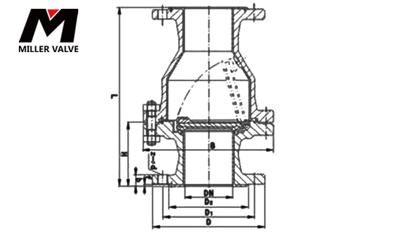 進(jìn)口襯氟止回閥尺寸