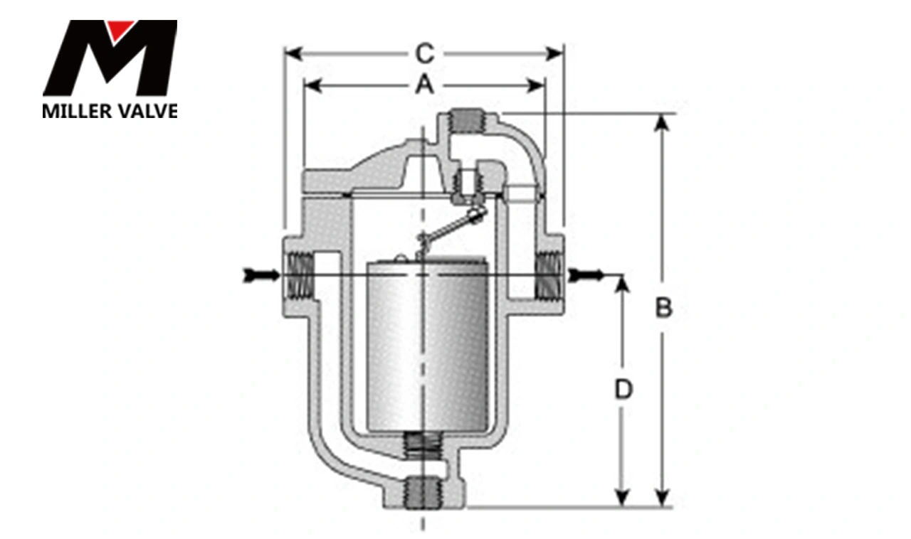 進(jìn)口蒸汽電動(dòng)疏水閥尺寸